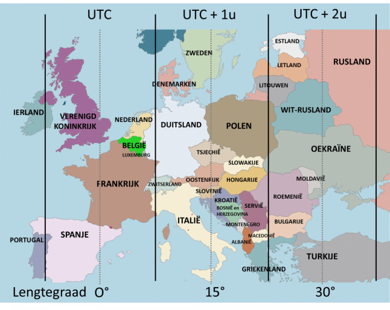 De Belgische Tijdzone En Het Uursveranderingsysteem Koninklijke 